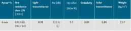 borosilicate fire resistant glass dimensions